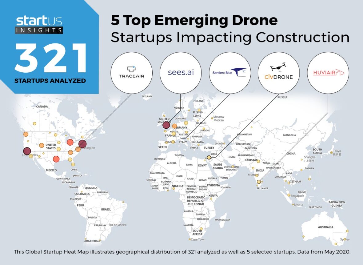 5 top emerging drone companies